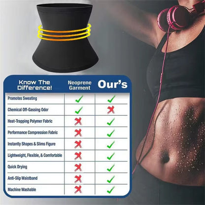Men's Slimming Body Shaper Sauna Sweat Belt and Fat Burning Waist Trainer Corset for Enhanced Athletic Performance and Body Contouring